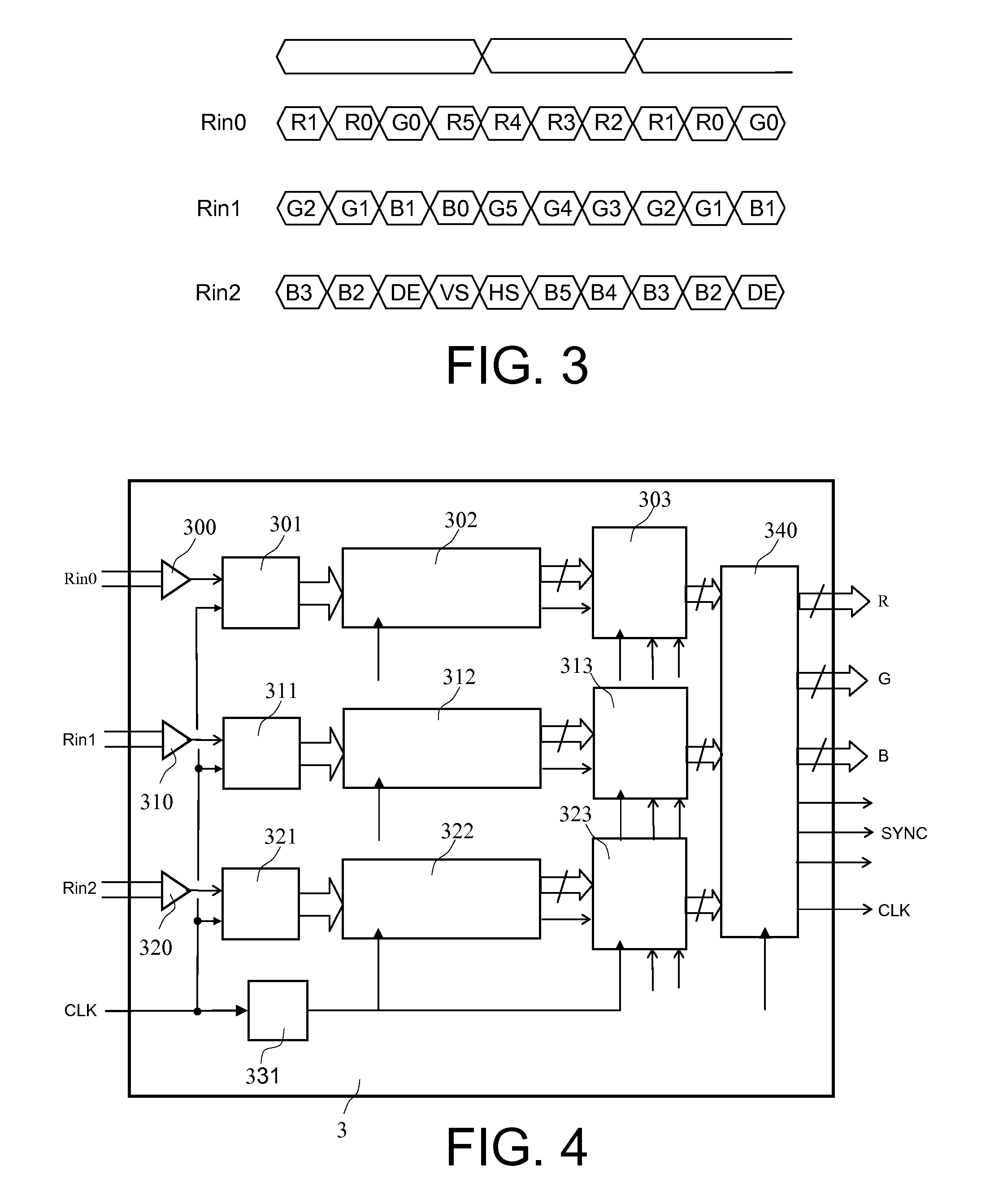 System for Transmitting and Receiving Video Digital Signals for Links of the "LVDS" Type