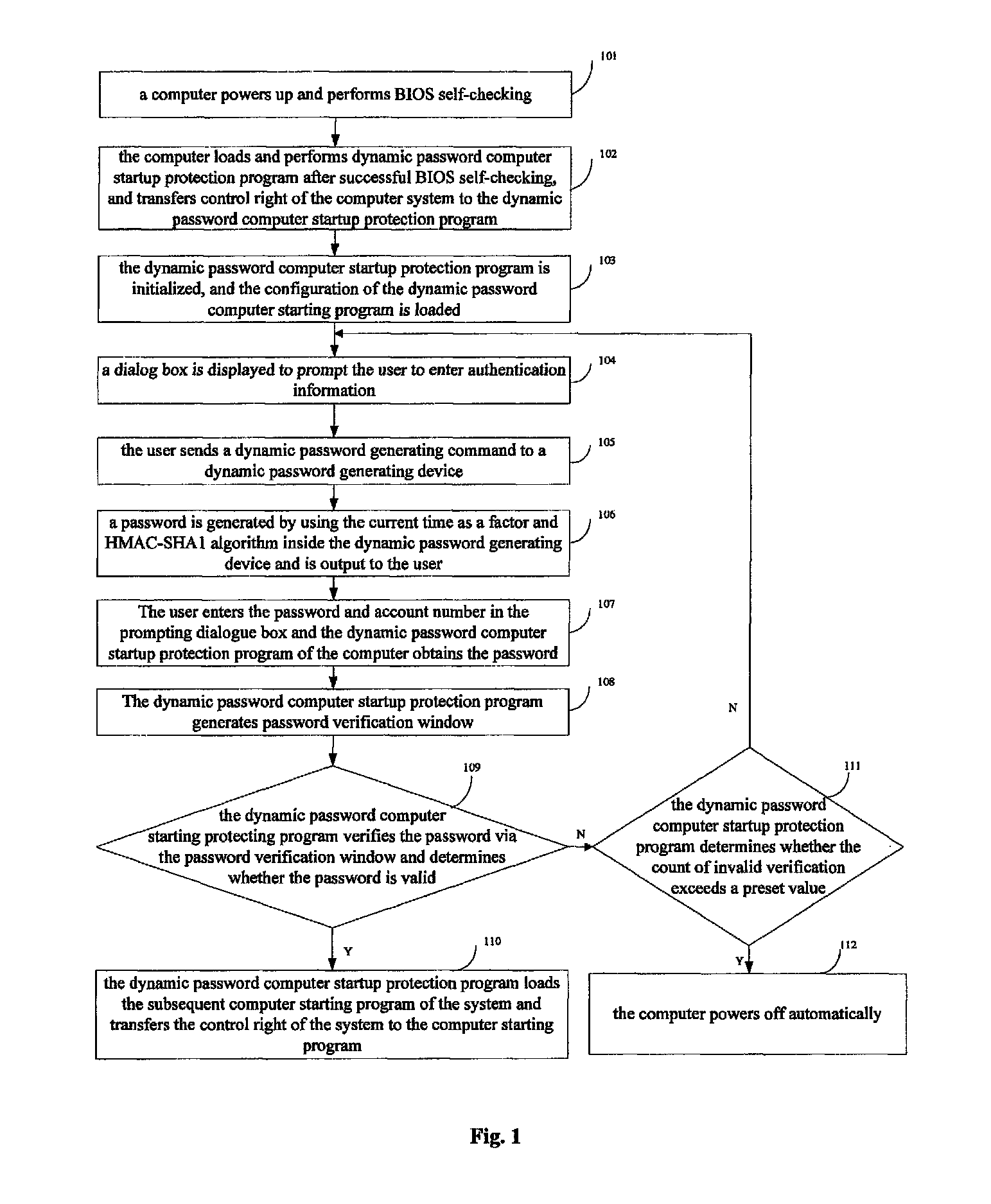 Method for computer startup protection and system thereof