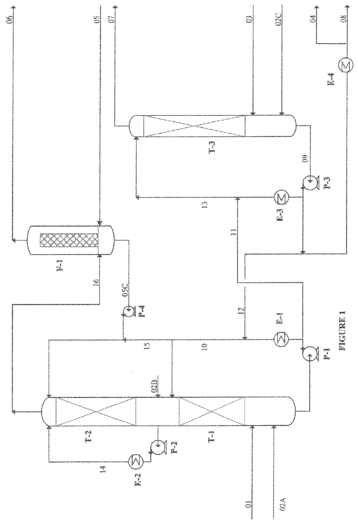 Sulfur dioxide scrubbing system and process for producing potassium products