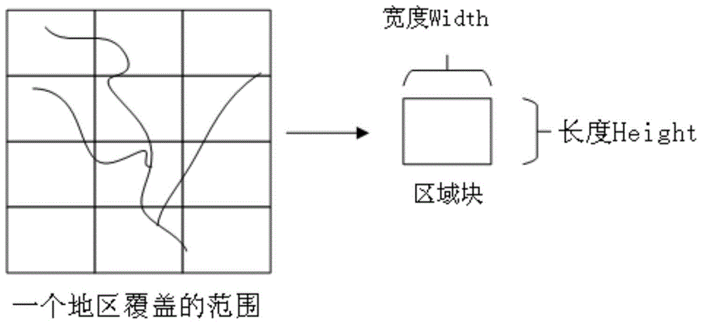 Multi-user communication method based on geographic position and spatial range