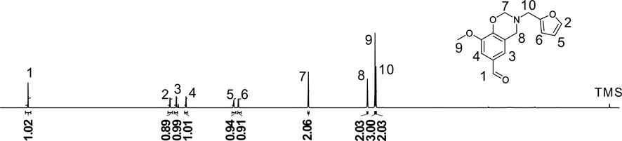 A kind of shape memory resin based on biomass benzoxazine and its preparation method and application