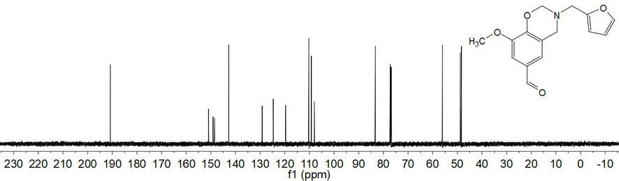 A kind of shape memory resin based on biomass benzoxazine and its preparation method and application