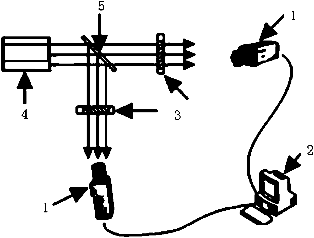 Display and Calibration Method of Colorimetric Temperature Measurement System