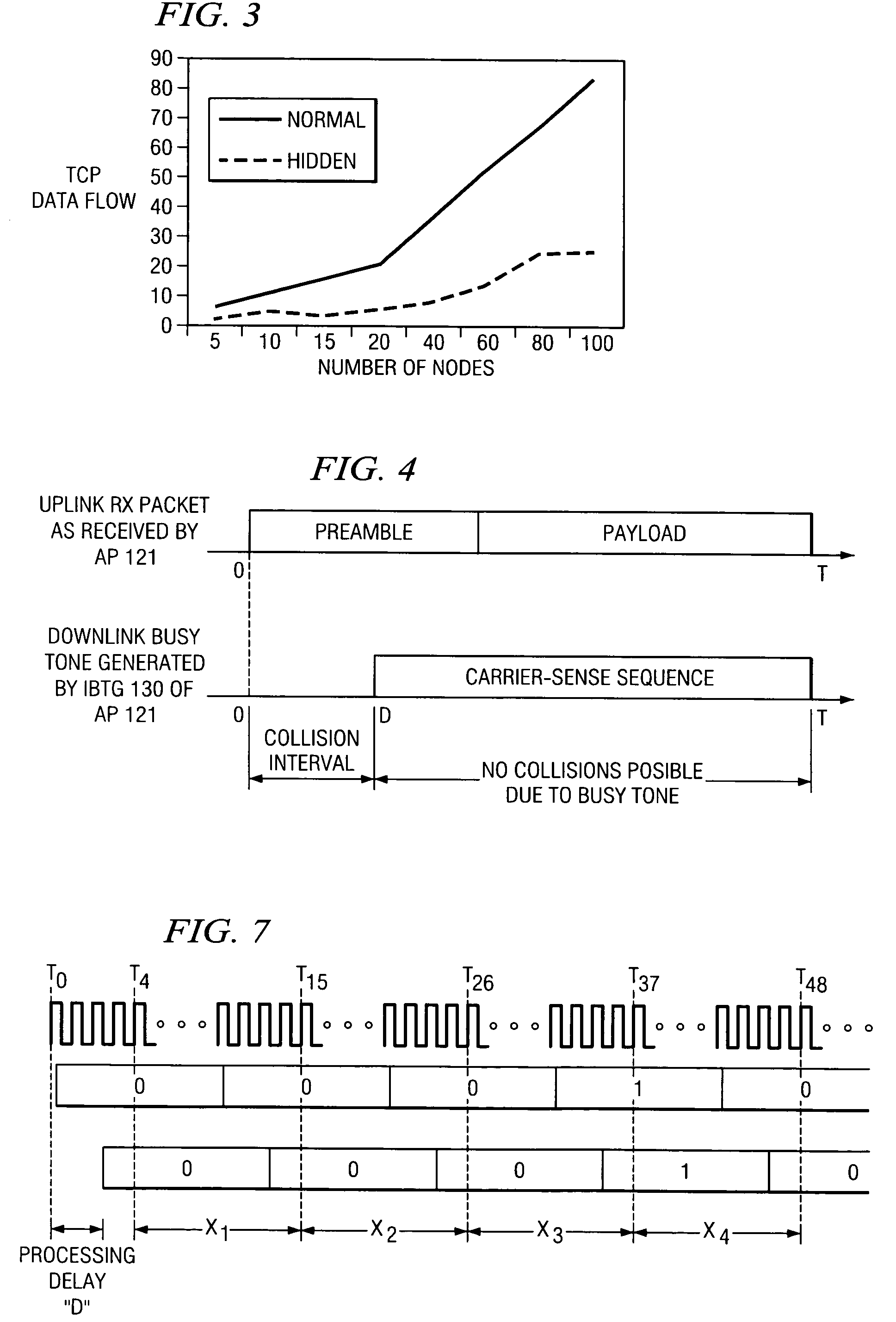 Busy tone for wireless networks