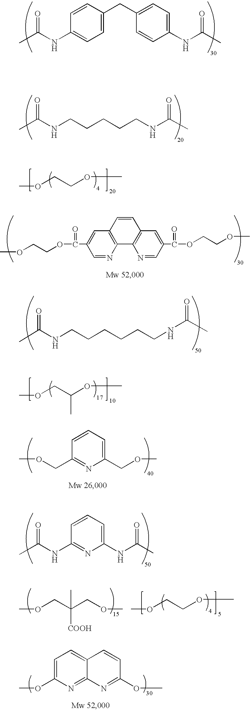 Composition for use in laser decomposition and pattern-forming material using the same