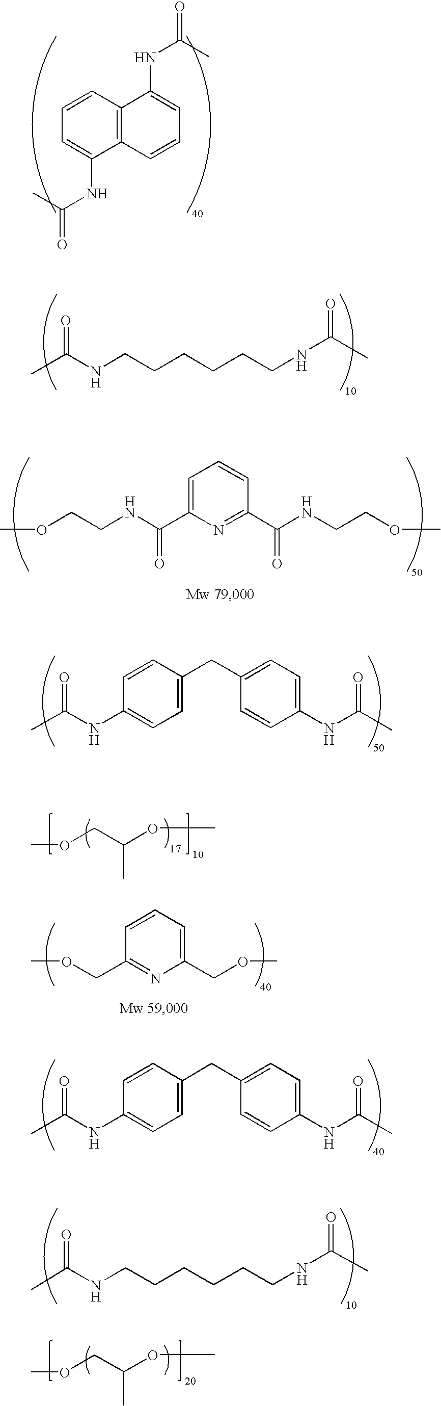 Composition for use in laser decomposition and pattern-forming material using the same