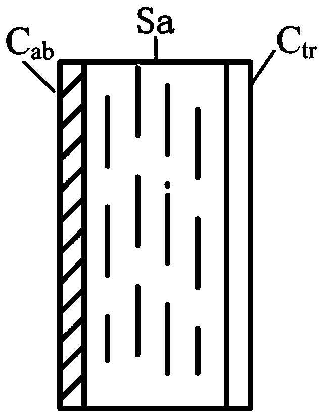 Preparation method of saturable absorber and reflective and transmissive saturable absorber