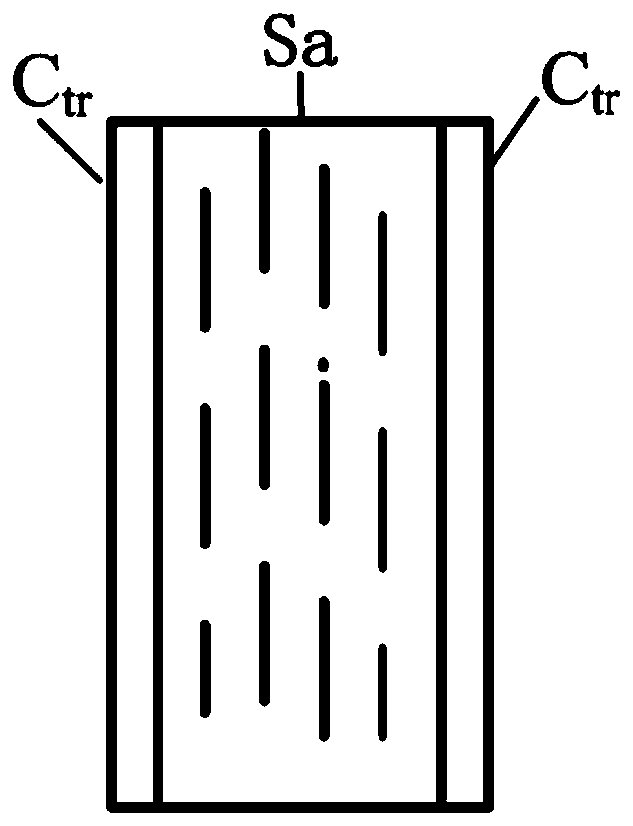 Preparation method of saturable absorber and reflective and transmissive saturable absorber