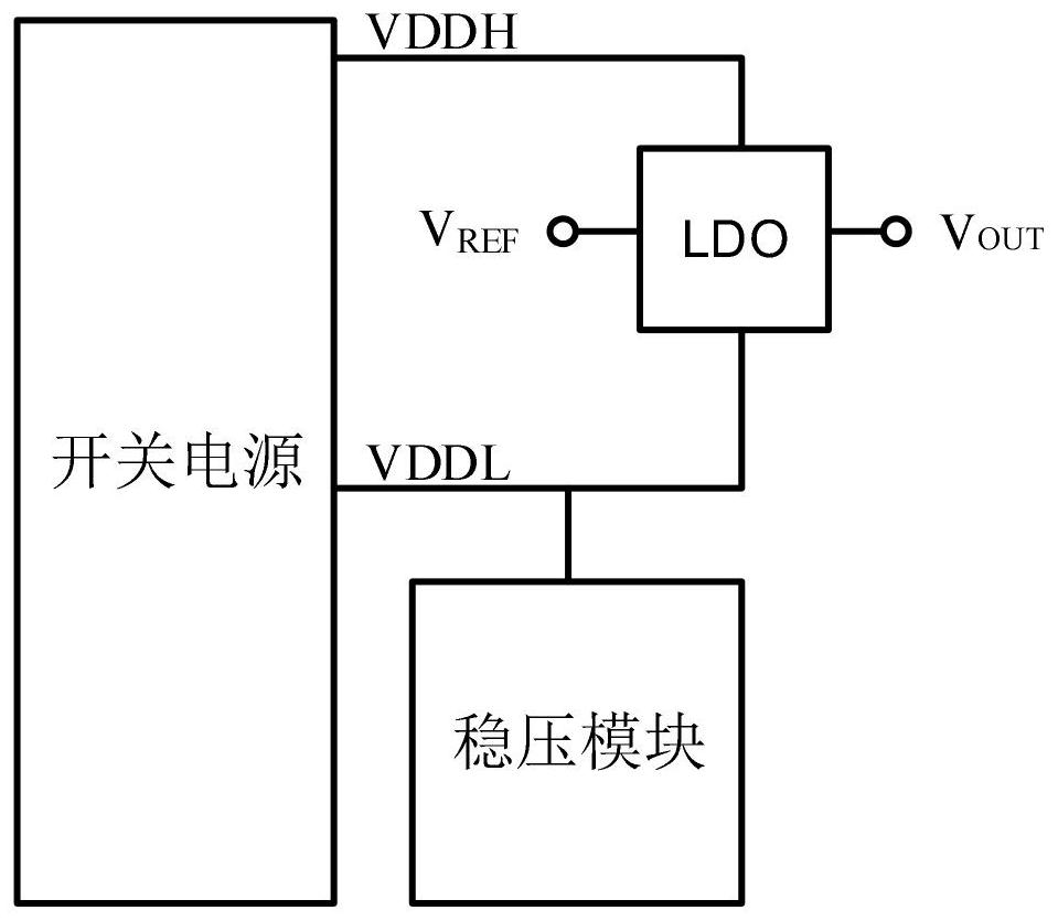 Switching power supply and floating rail LDO cascaded hybrid power supply and application thereof