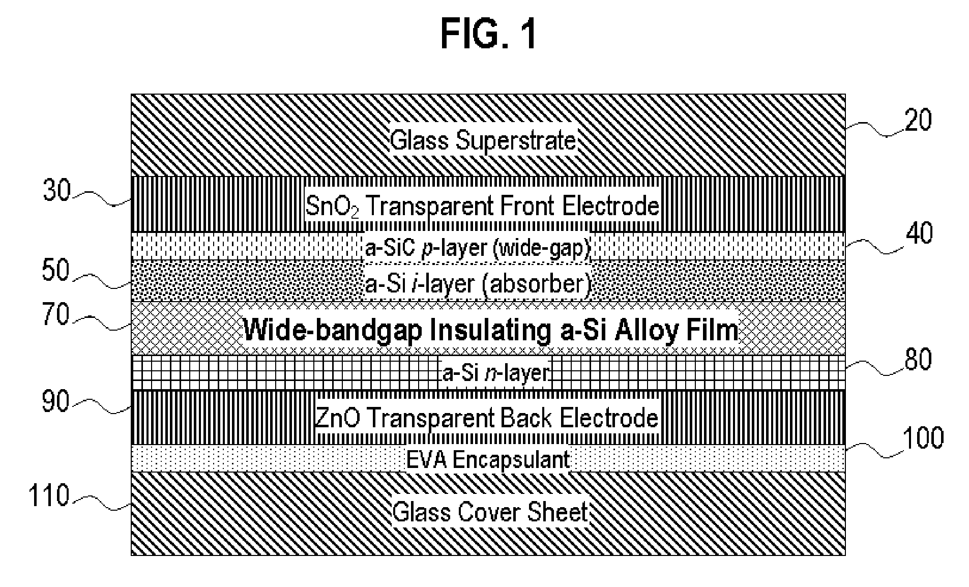Shunt Passivation Method for Amorphous Silicon Thin Film Photovoltaic Modules
