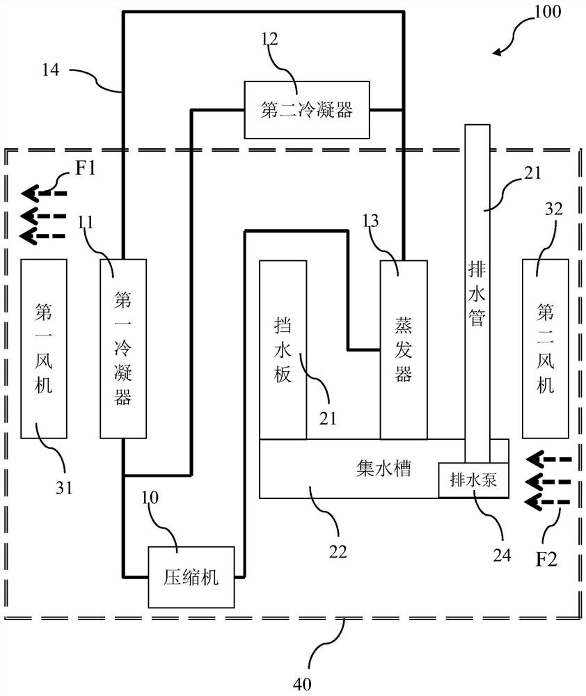 A data center room cooling system