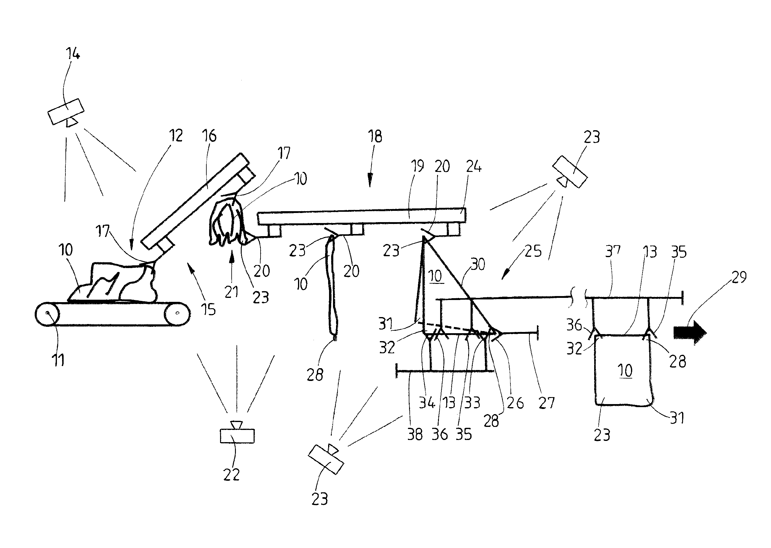 Method and apparatus for feeding items of laundry to a mangle or to some other laundry-treatment arrangement