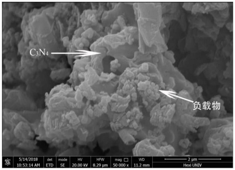 Preparation method of three-phase composite photocatalytic material