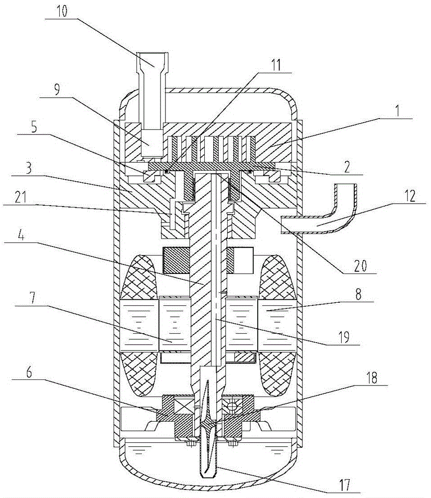 Oil supply device, scroll compressor with oil supply device and control method