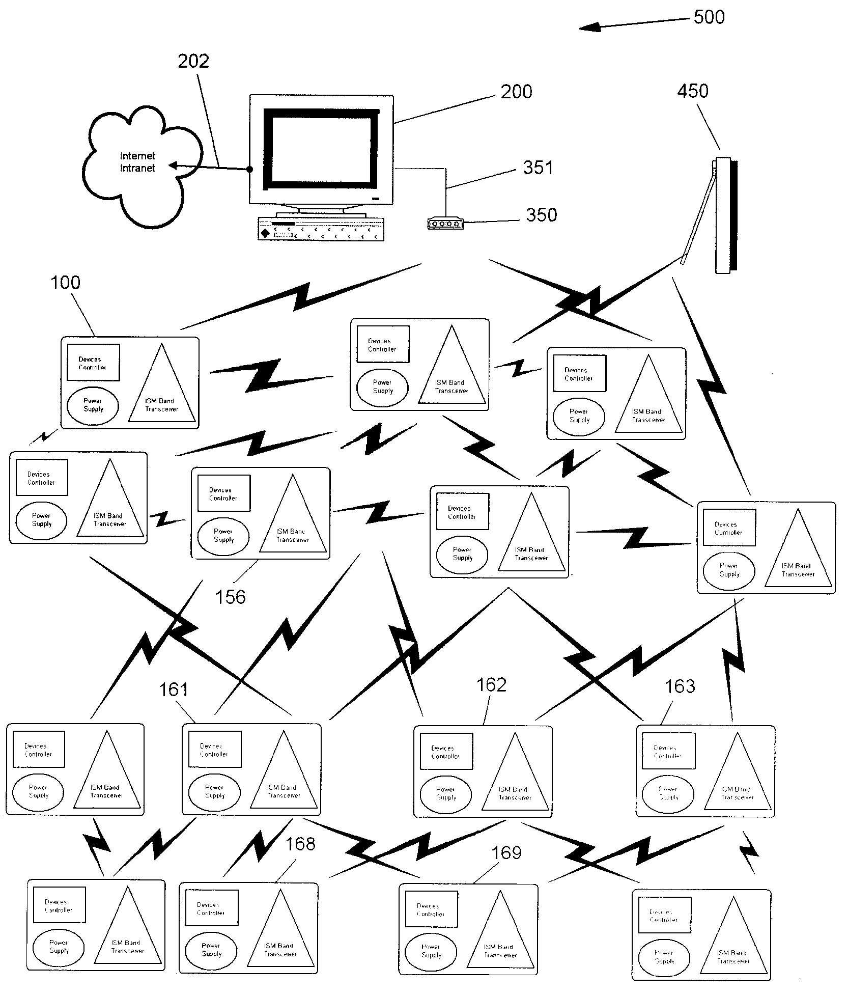 Long-range radio frequency receiver-controller module and wireless control system comprising same