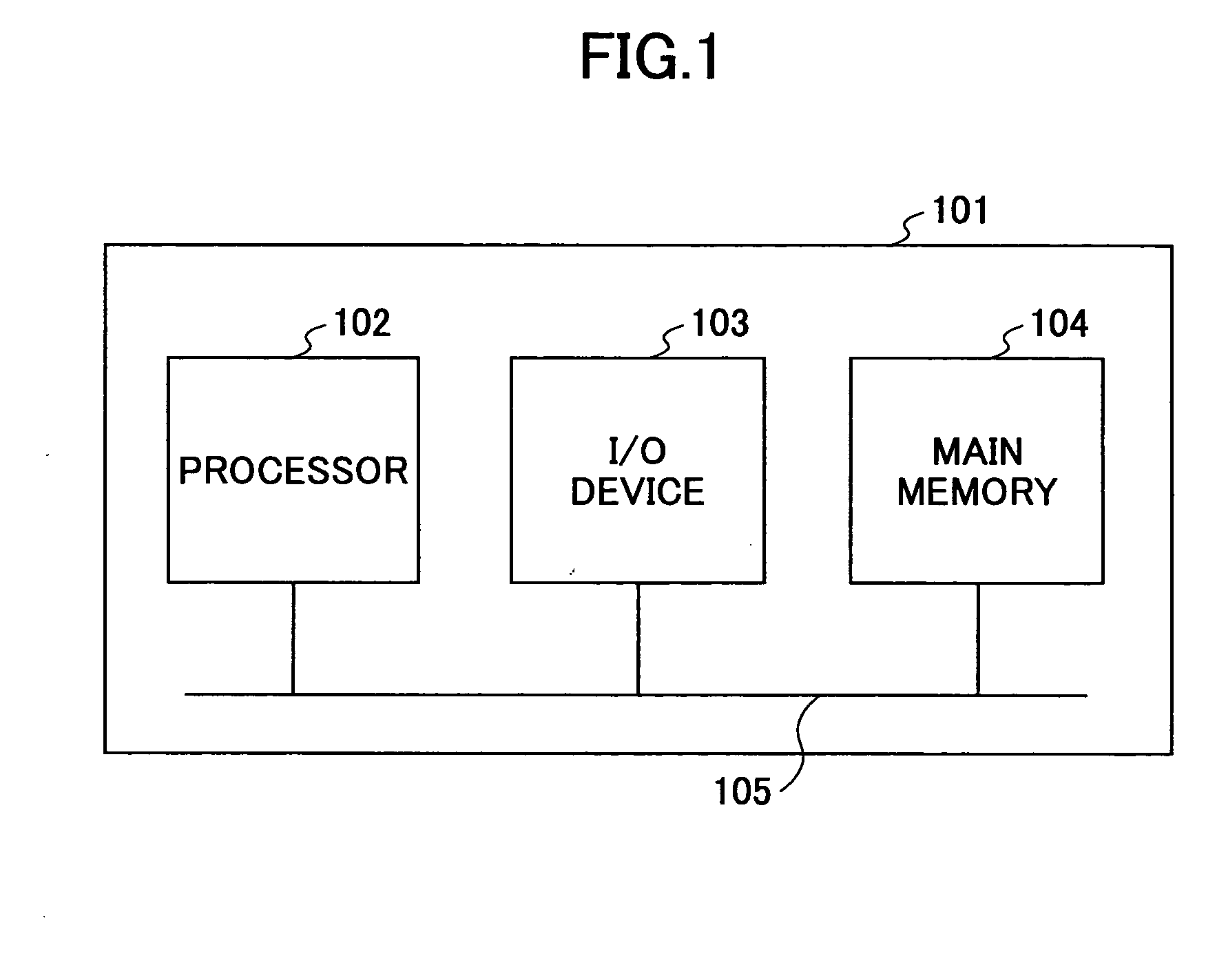 Method and apparatus of controlling electric power for translation lookaside buffer
