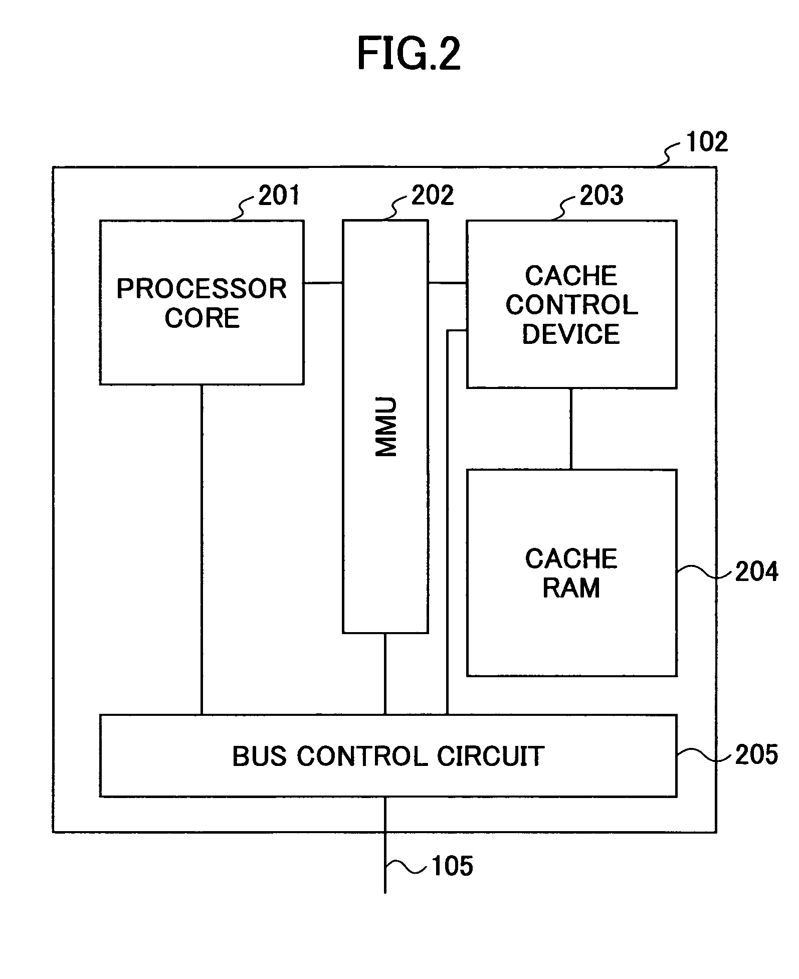 Method and apparatus of controlling electric power for translation lookaside buffer