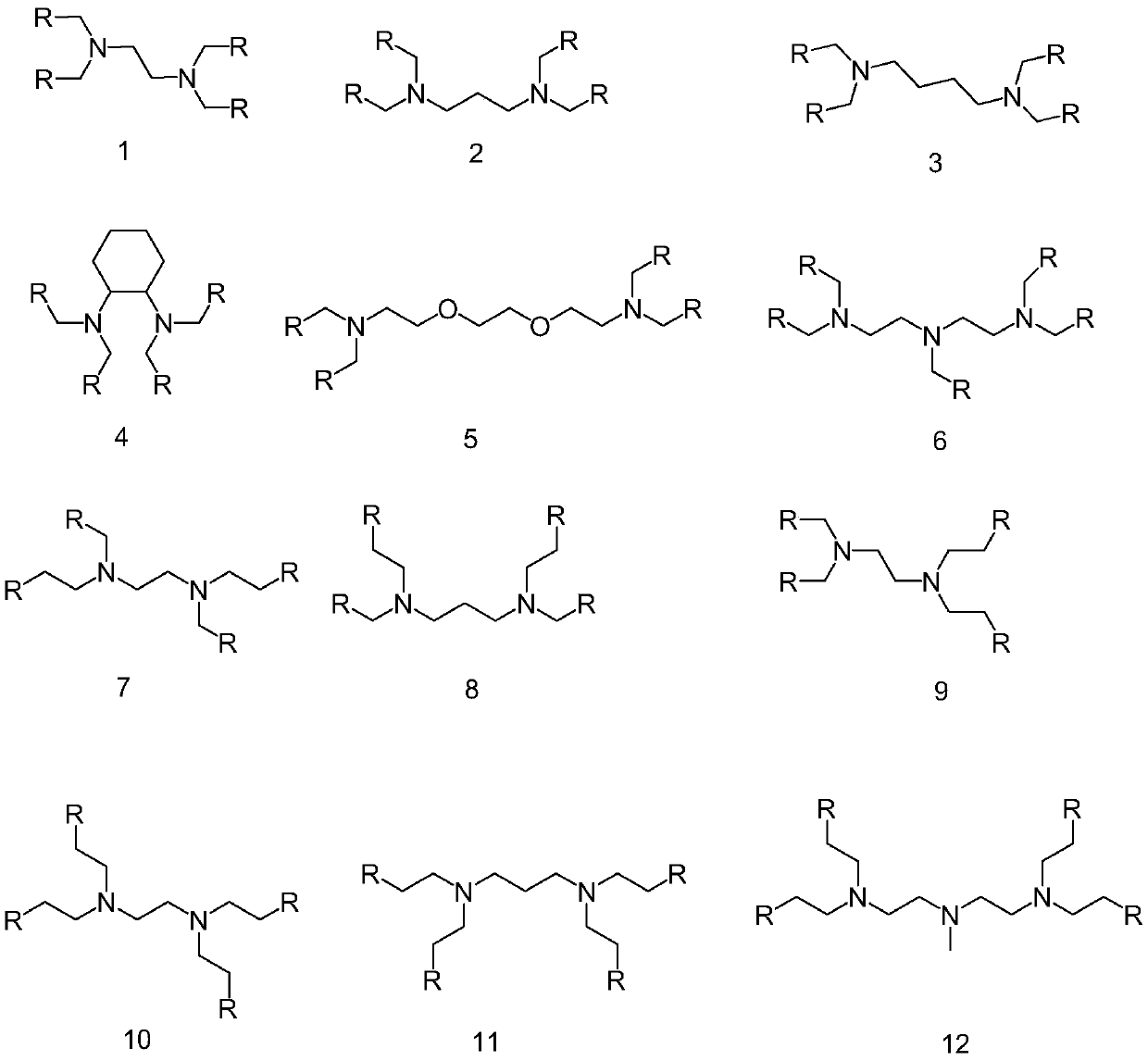 Active enzyme model compound and foliar fertilizer, synergist and synergist usage method based on the compound