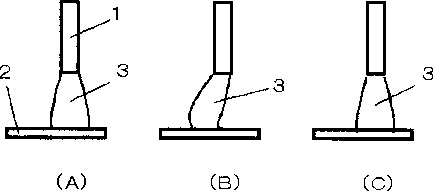 A magnetic blow-out processing control method for the consumable-electrode type pulse arc melting