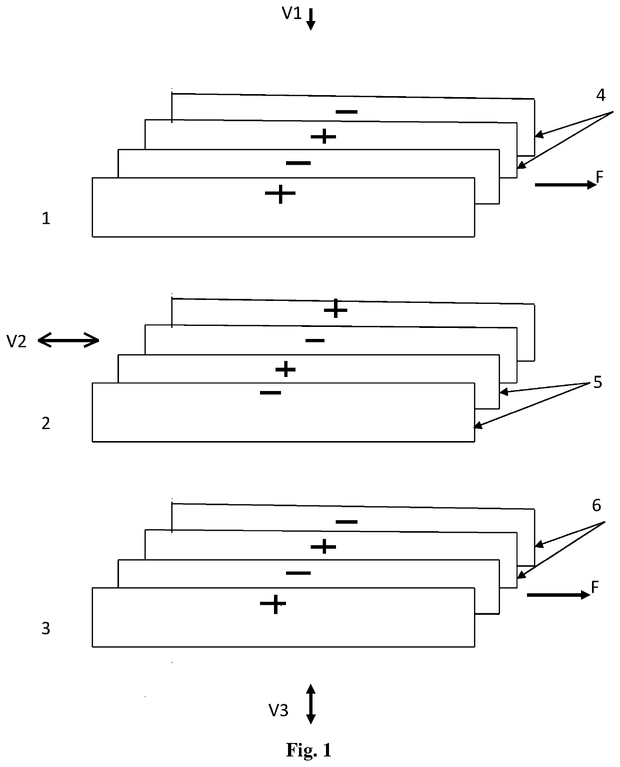 Electric propulsion system