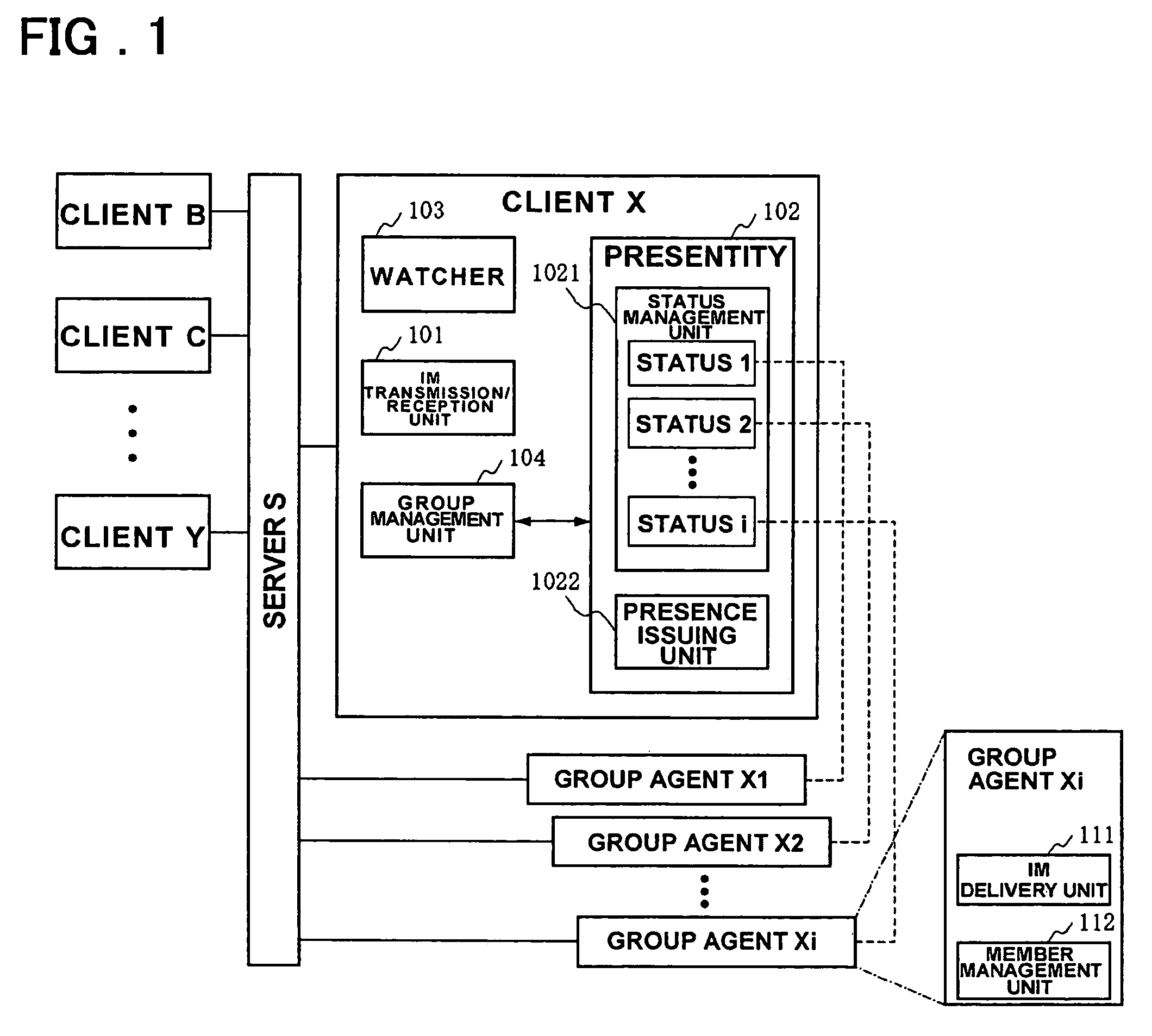 Group communication system based on presence information and client device