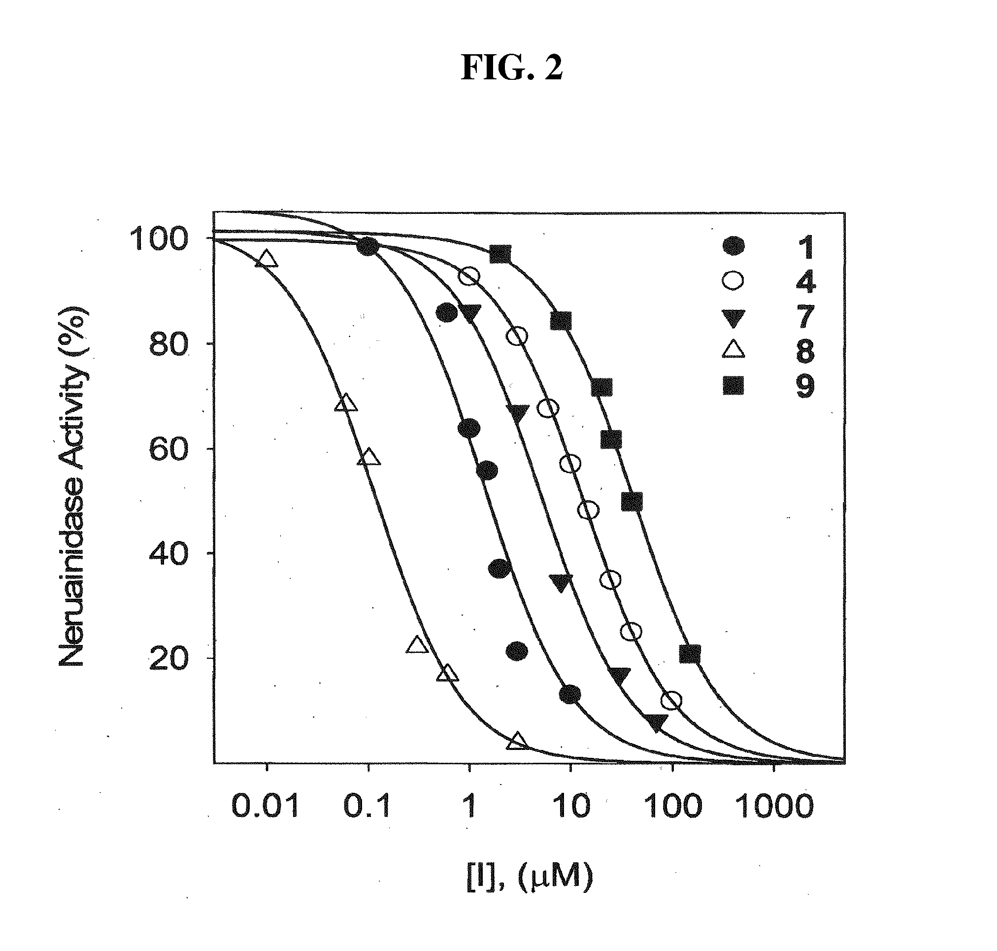 Composition for suppressing neuraminidase activity comprising geranylated flavonoid derived from paulownia tomentosa as active ingredient