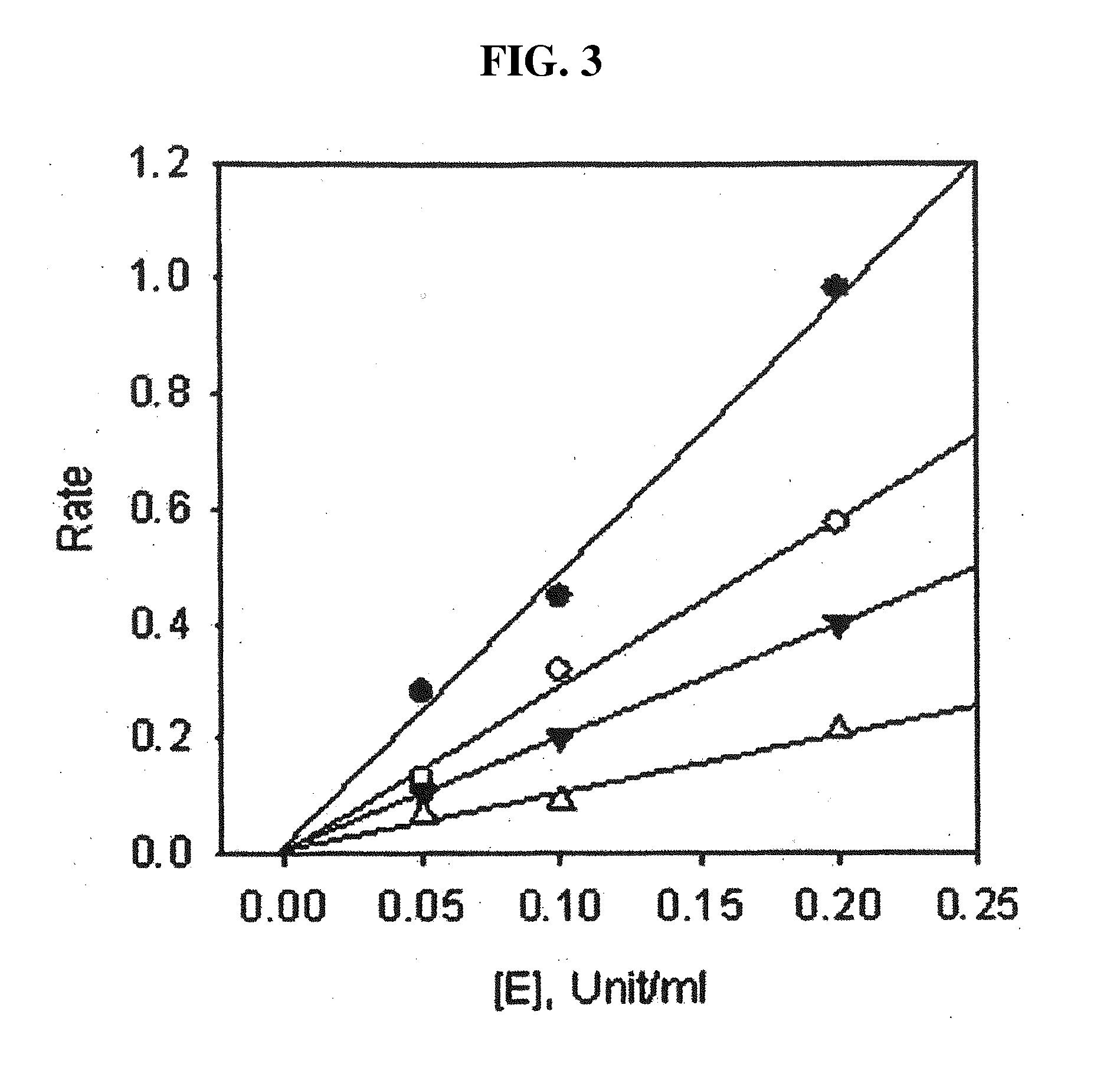 Composition for suppressing neuraminidase activity comprising geranylated flavonoid derived from paulownia tomentosa as active ingredient