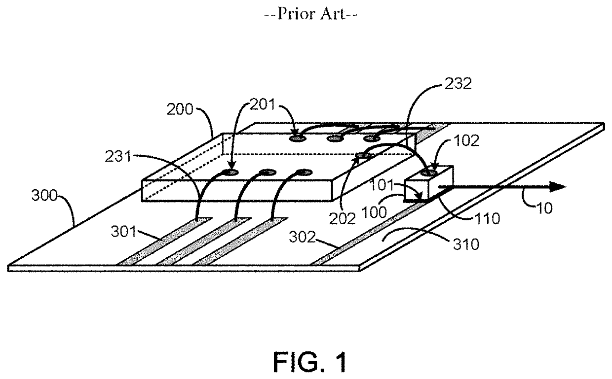 Packaging of a directly modulated laser chip in photonics module