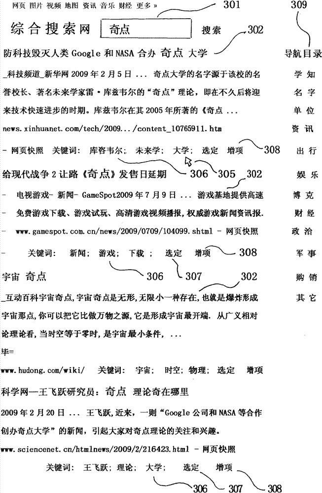 Method for determining characteristic words and searching according to file content