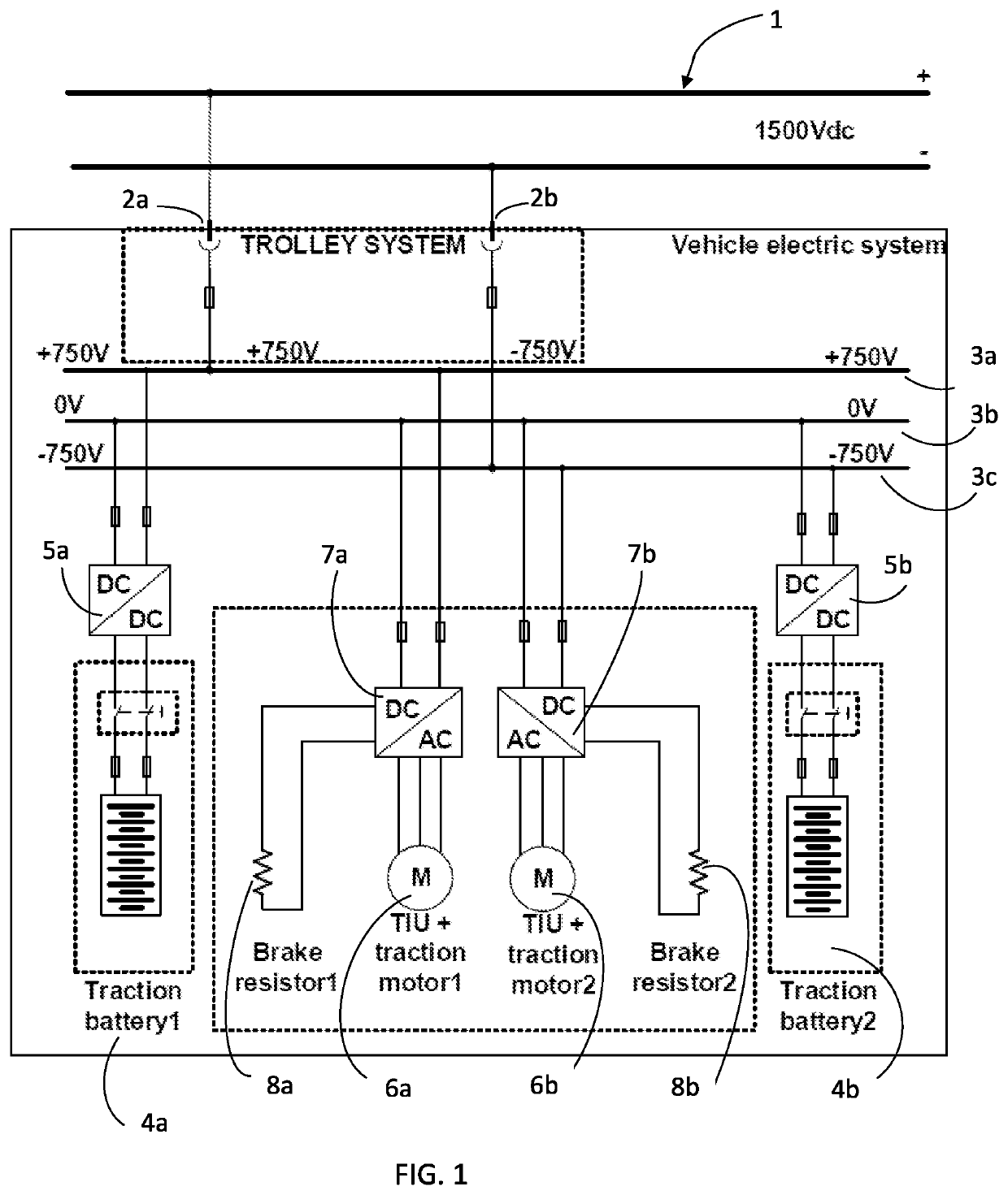 System and method for supplying electric energy to a mining vehicle and a mining vehicle