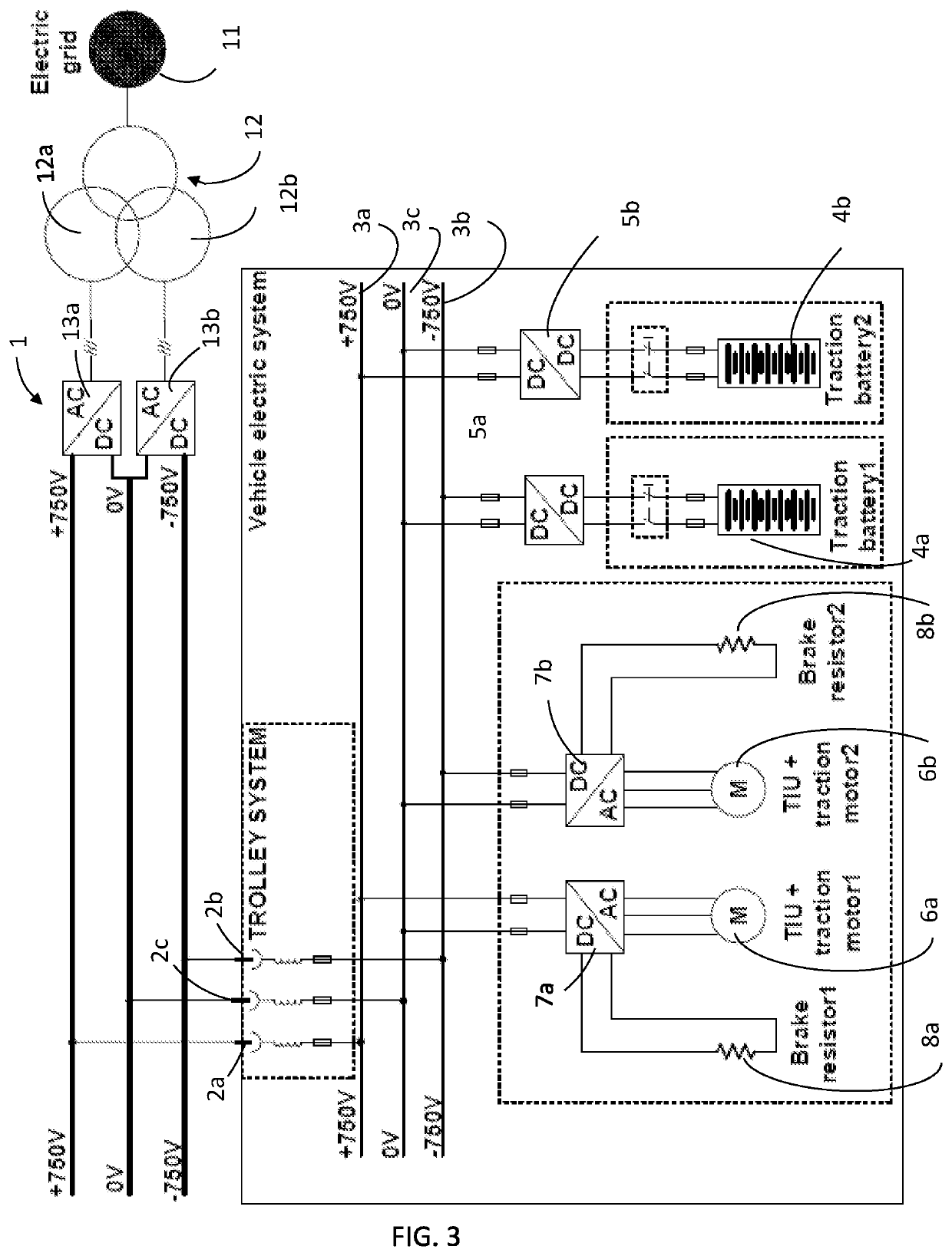 System and method for supplying electric energy to a mining vehicle and a mining vehicle