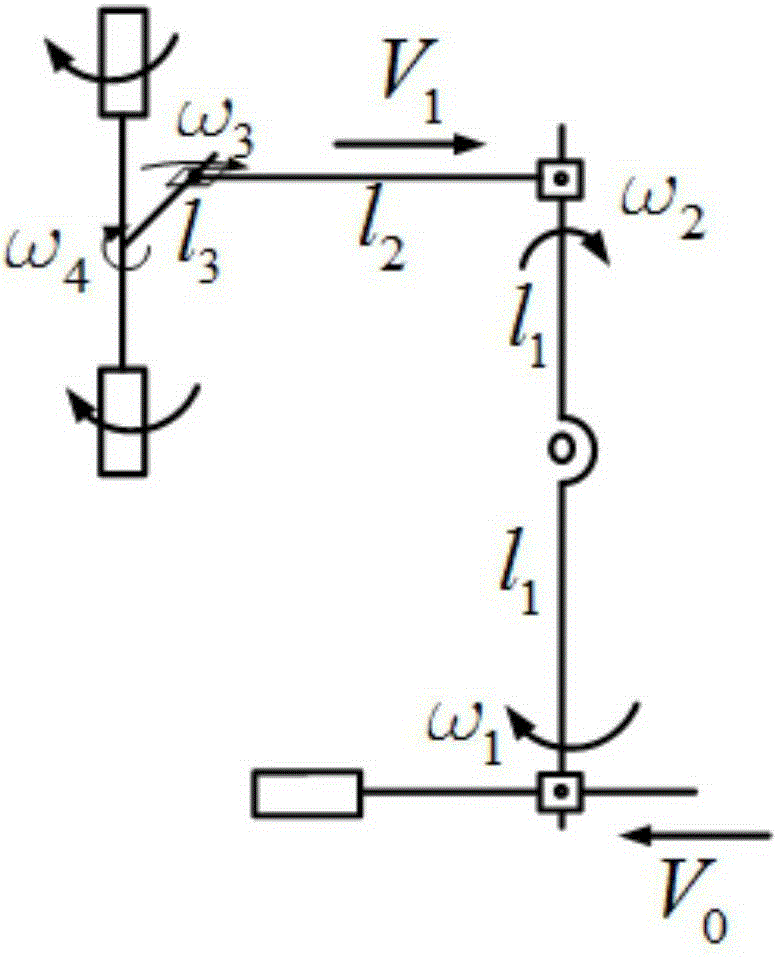 Multiphase flow empennage motion simulation mechanism in water tunnel experiment