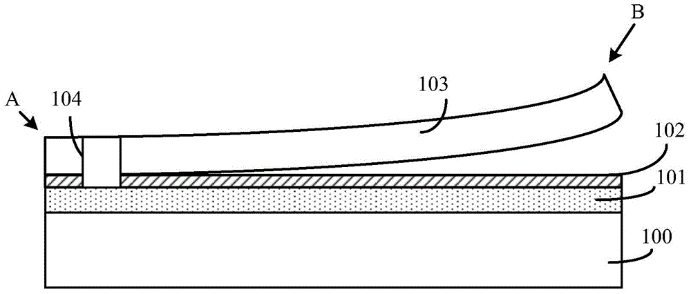Test structure and forming method thereof and testing method