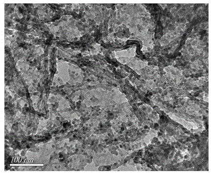 Preparation method of graphene-carbon nanotube composite material loaded with nano-copper particle lubricating material
