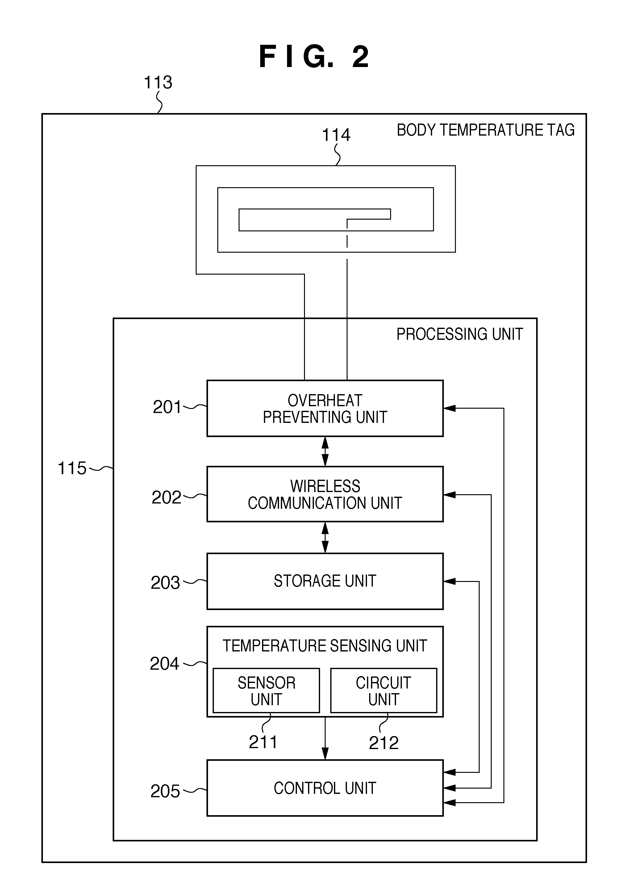 Body temperature measuring system, data reading device, and driving control method thereof