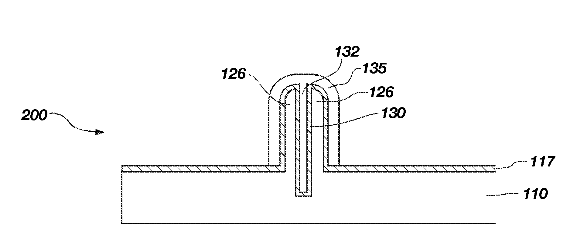 Methods of fabricating dual fin structures and semiconductor device structures with dual fin structures
