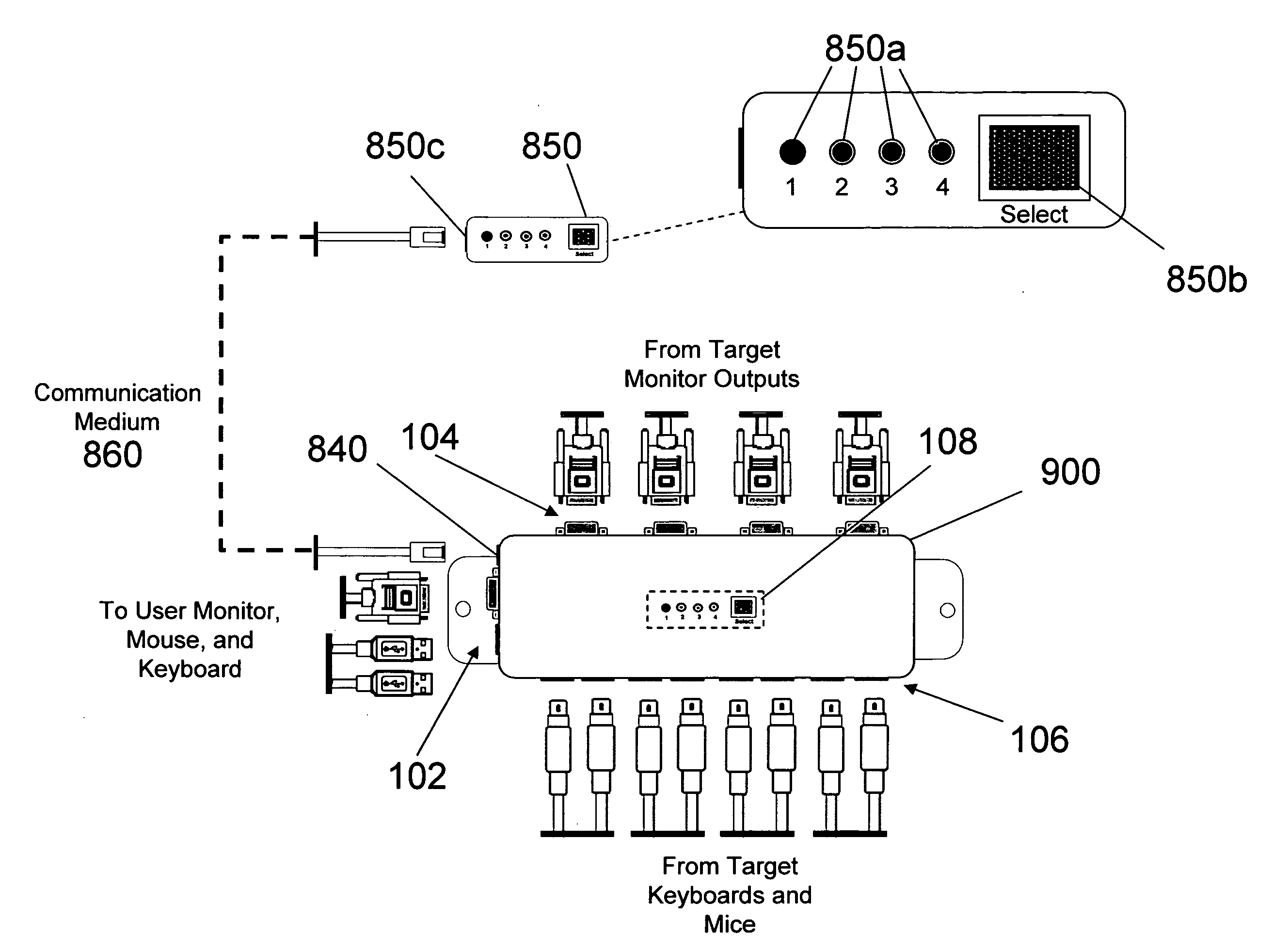 KVM switch system with a simplified external controller