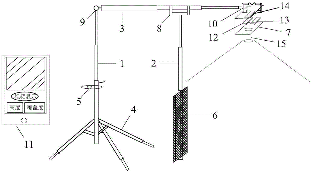 Portable measuring instrument and measuring method capable of simultaneously measuring vegetation coverage and height