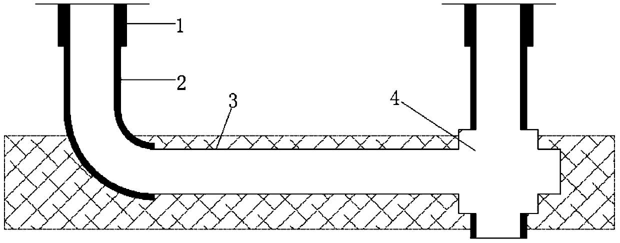 A well completion method for coalbed methane horizontal well with FRP screen pipe