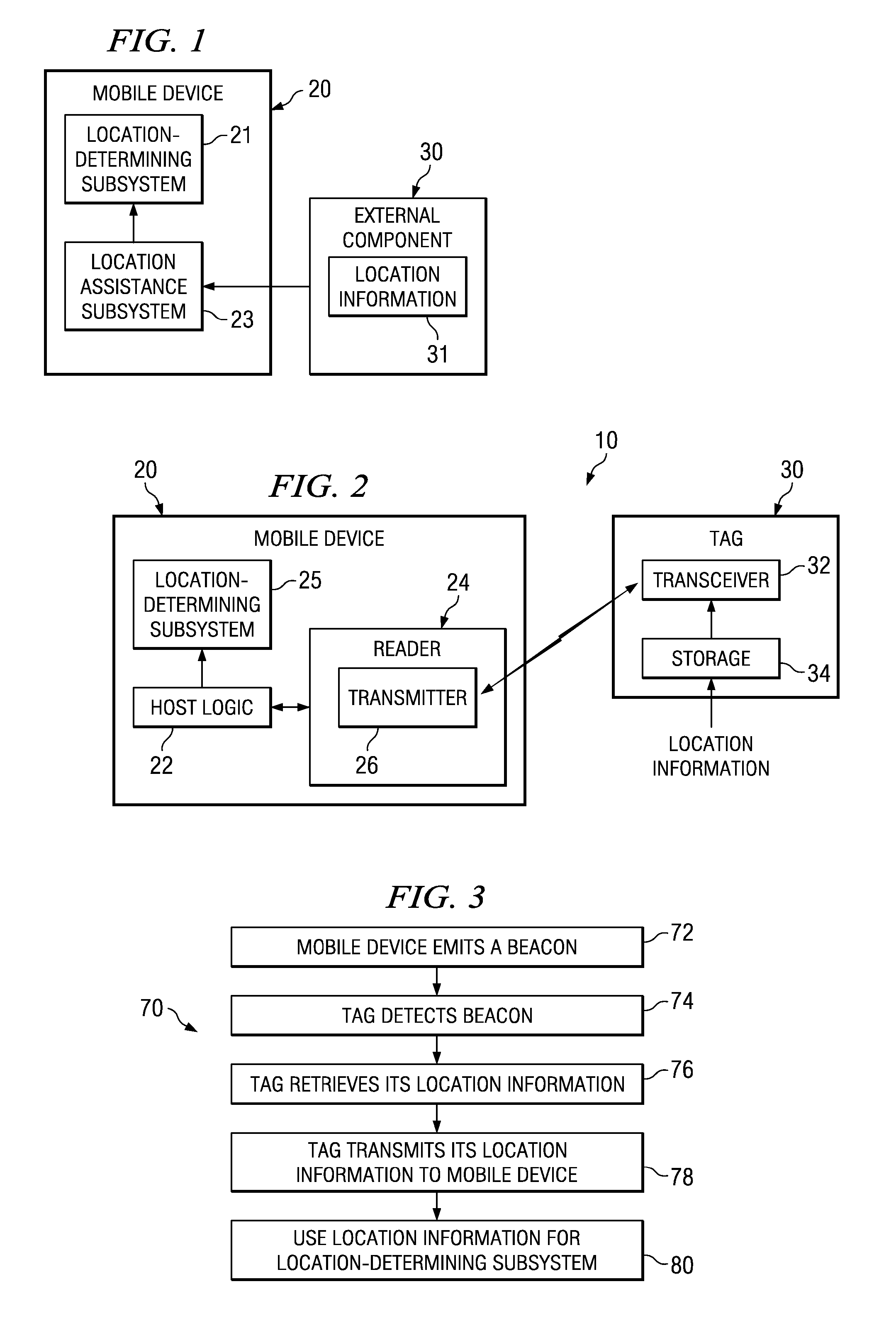 Assisting A Location-Determining System Using Location Determined From A Communication System