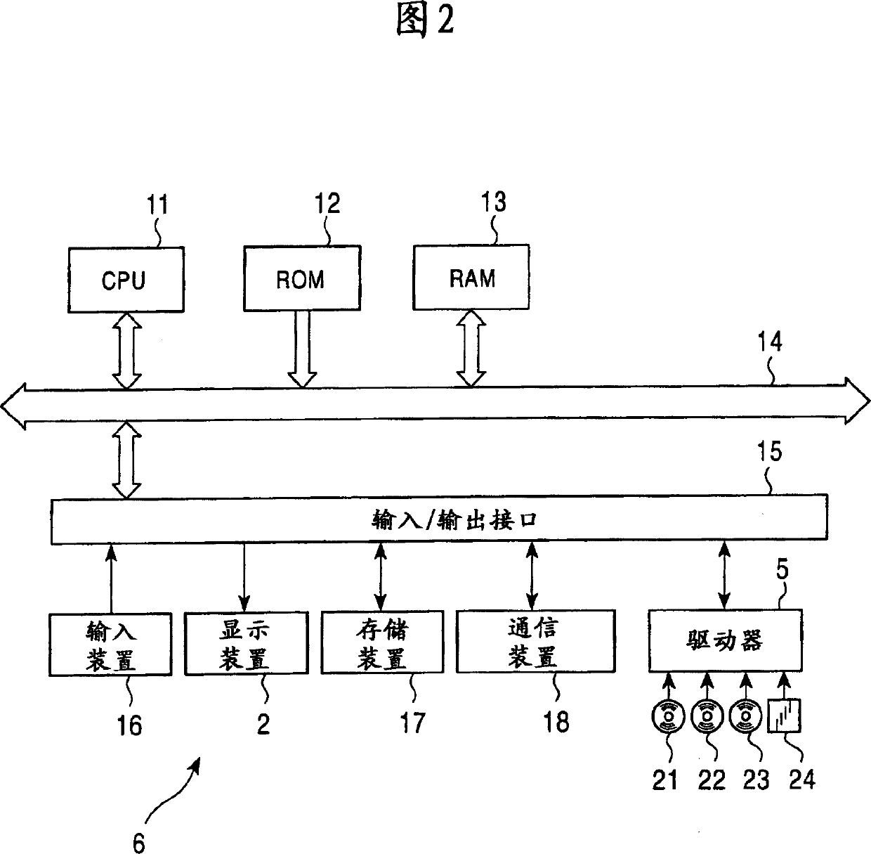 Apparatus and method for information processing and recording medium and program used therefor