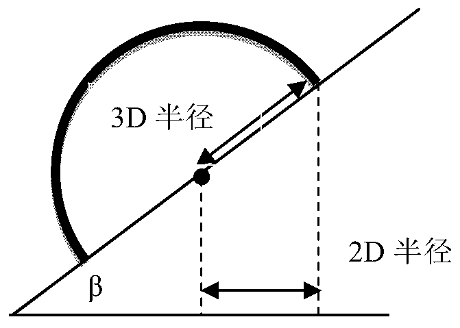 A wireless sensor node deployment method based on fireworks algorithm