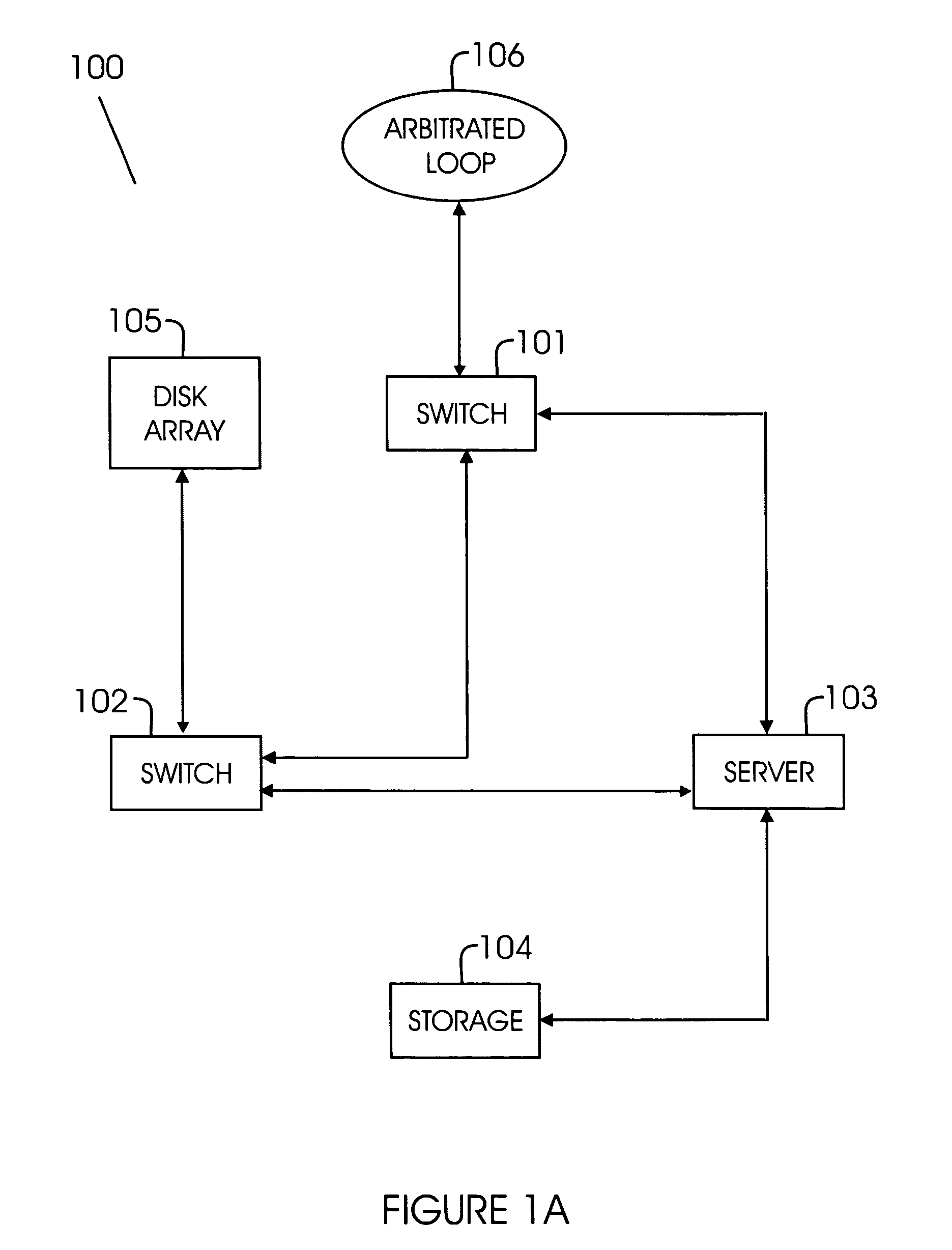 Method and system for programmable data dependant network routing