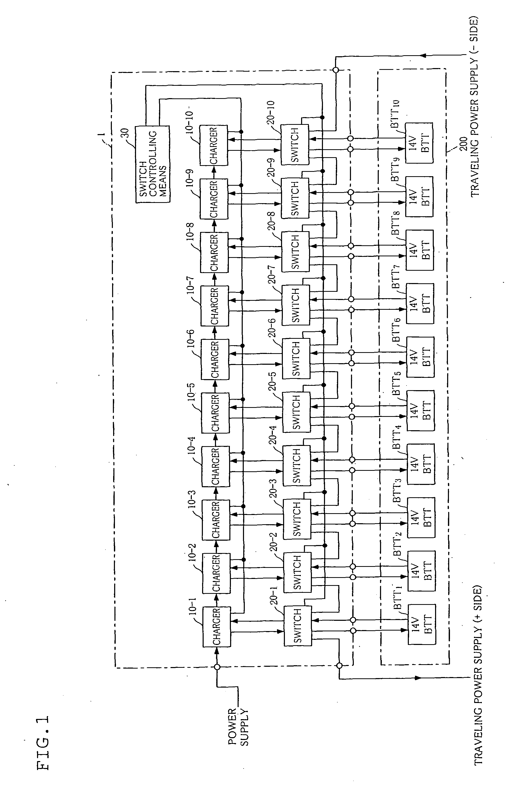 Charger and charging apparatus