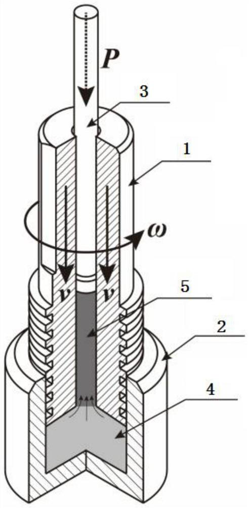 A deformation-driven solid-phase extrusion device and a method for preparing alloy rods in one step using the device