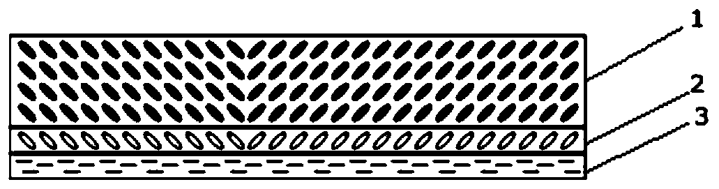 Color invisible pattern element and preparation method thereof