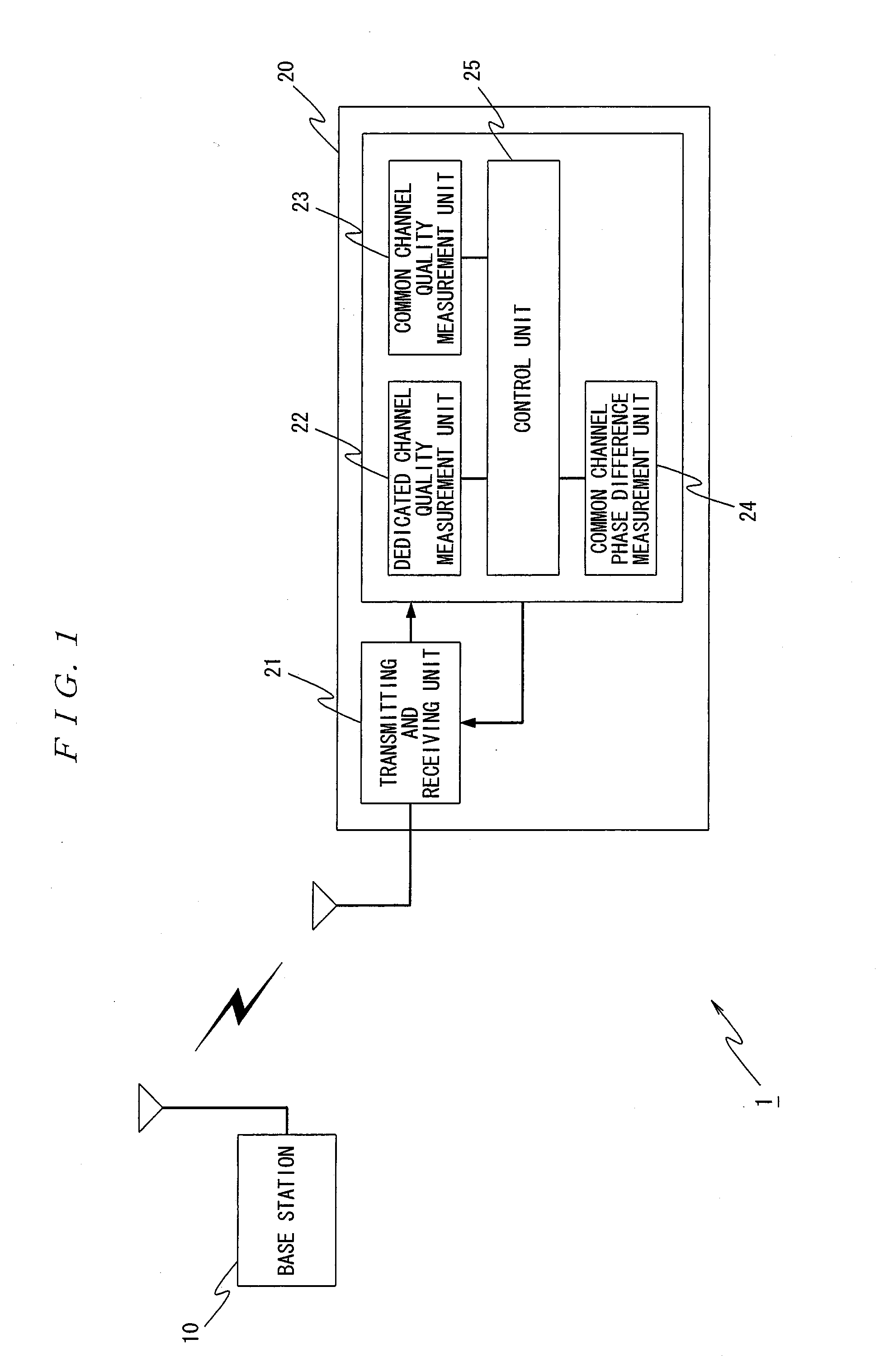 Mobile Communication System, User Equipment in Mobile Communication System, Control Program Thereof, and Synchronization Establishment Determination Method in Mobile Communication System