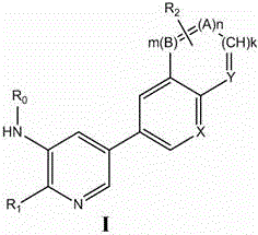PI3K inhibitor, preparation method and application thereof in pharmacy