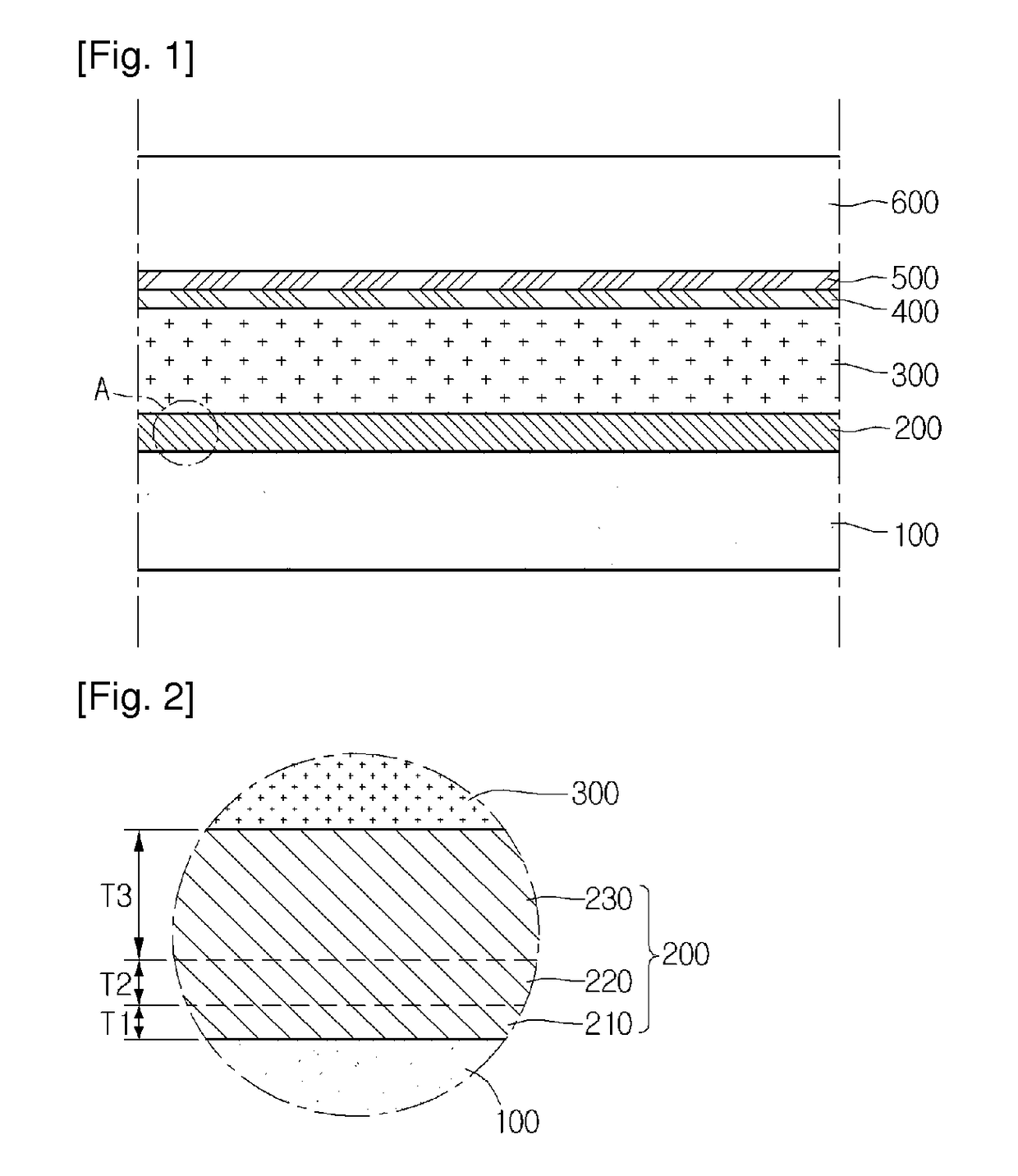 Solar cell and method of fabricating the same