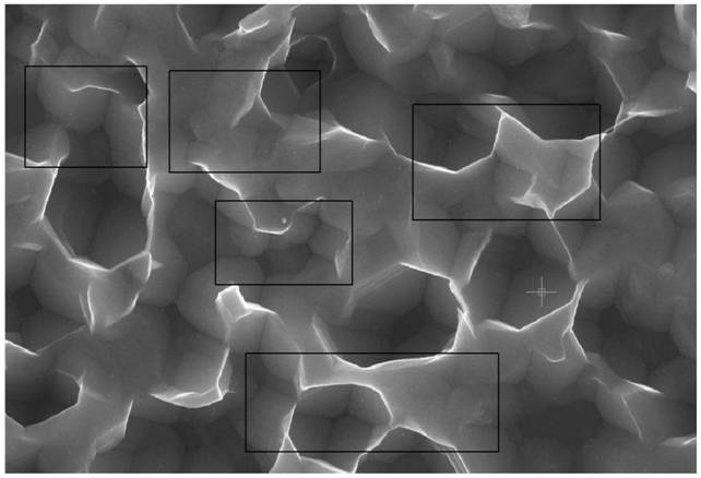 Silicon crystal groove type wet texturing circulating filtration treatment method